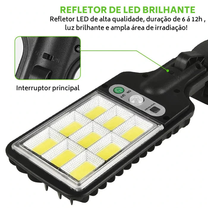 Refletor LED Solar 500W - Frete Grátis