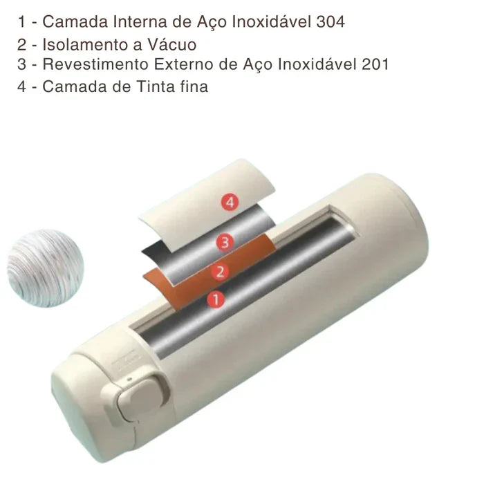 Garrafa Térmica em Aço Inoxidável com Isolamento a Vácuo